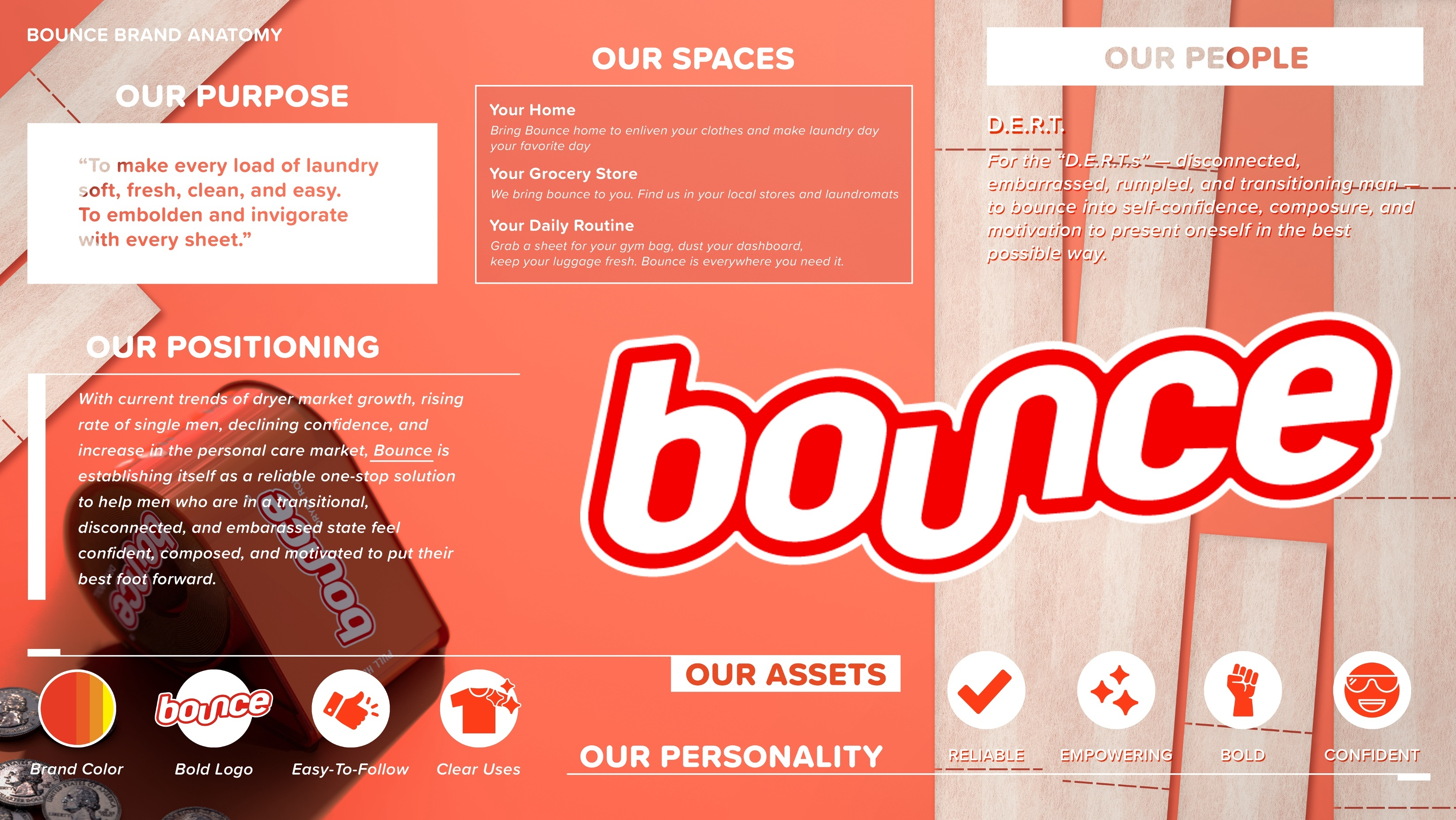 Bounce brand anatomy: our purpose, positioning, spaces, people, assets, and personality