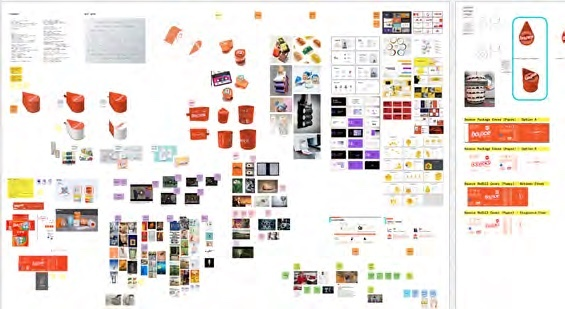 Packaging research and design iteration board 4